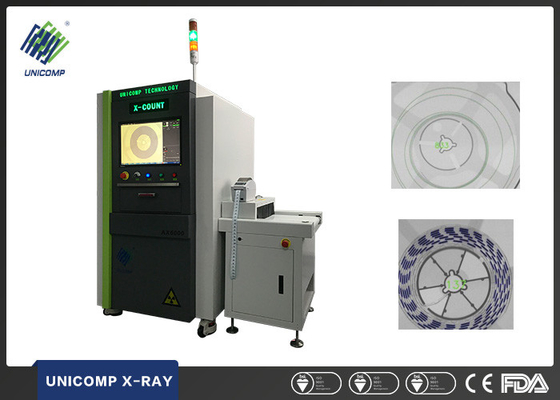 De Spaanderteller van de hoge Prestatiesröntgenstraal, het Systeemmachine CX6000 van de Röntgenstraalinspectie